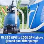 Gonioa Pool Pump Replacement Hose for Above Ground Pools, 4 Pack 1.25 x 59 Inch Filter Pump Hose, Compatible with Intex Filter Pump 607, 637, 330GPH, 530GPH, 1,000GPH, Includes 8 Metal Clamps, White
