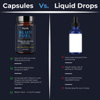 Methylene Blue Capsules - USP Pharmaceutical Grade Supplement For Humans - 120ct w/ Added Vitamin C For Enhanced Absorption - Helps Support Cognitive Energy, Brain Fog, & Mental Clarity | Made In USA