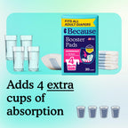 Because Overnight Booster Pads Fit All Adult Diapers, Helps Keep Your Adult Diaper Active All Night, Adds 4 Cups to Incontinence Underwear, Extra Absorbency, 22 Count (Packaging May Vary)