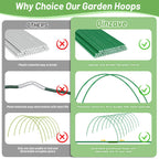 70 PCS Garden Hoops for Raised Beds 14 Sets Garden Tunnel Hoops Greenhouse Hoops Grow Tunnel, Rust-Free Fiberglass Garden Hoops Frame for Netting Shade Cloth Cover