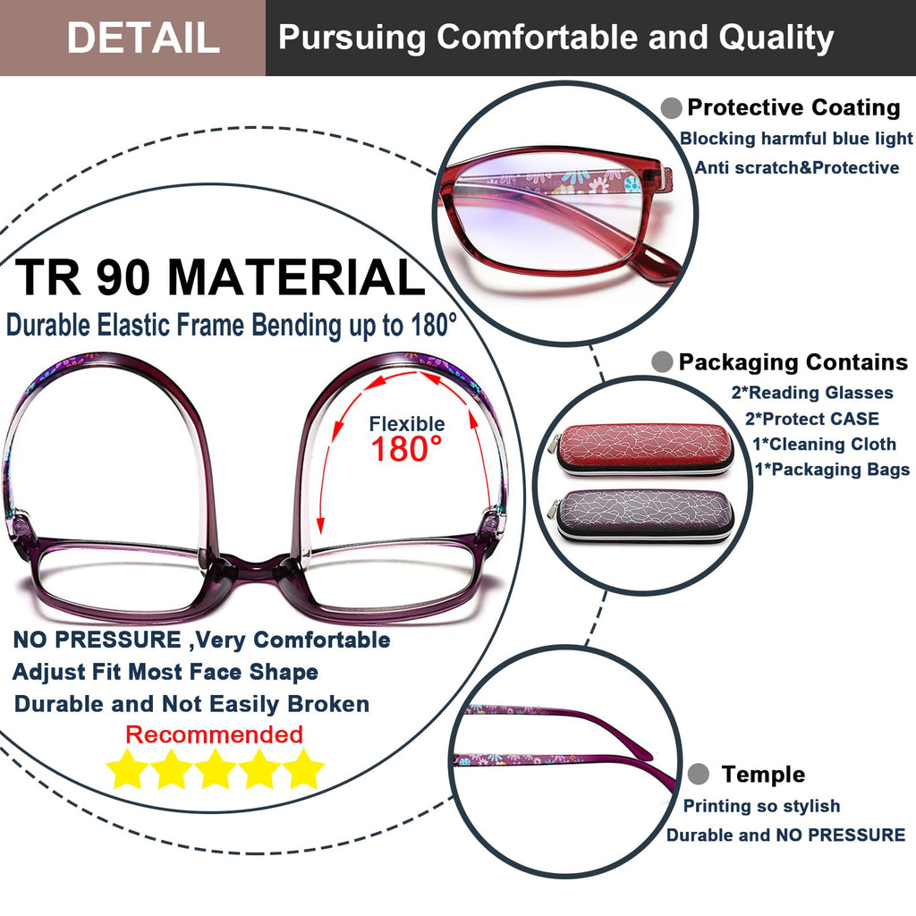 EYEURL 2 Pack Reading Glasses for Women Blue Light Blocking Computer Readers 1.50 Rectangular Frames Lightweight TR90 Anti Glare Eyestrain