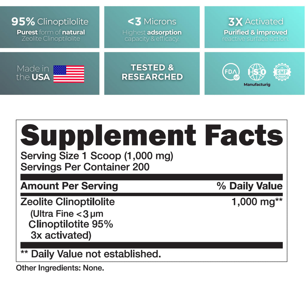 TODICAMP Zeolite Detox Sorbolit - Zeolite Binder Supplement for Full Body Detox - Gut Cleanse, Cellular and Liver Detox (1 Pound (Pack of 1))