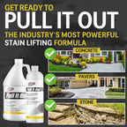 CHOMP! Concrete Oil Stain Remover: Pull It Out Removes and Cleans Oils, Greases from Garage Floors & Driveways, 128 Fl Oz