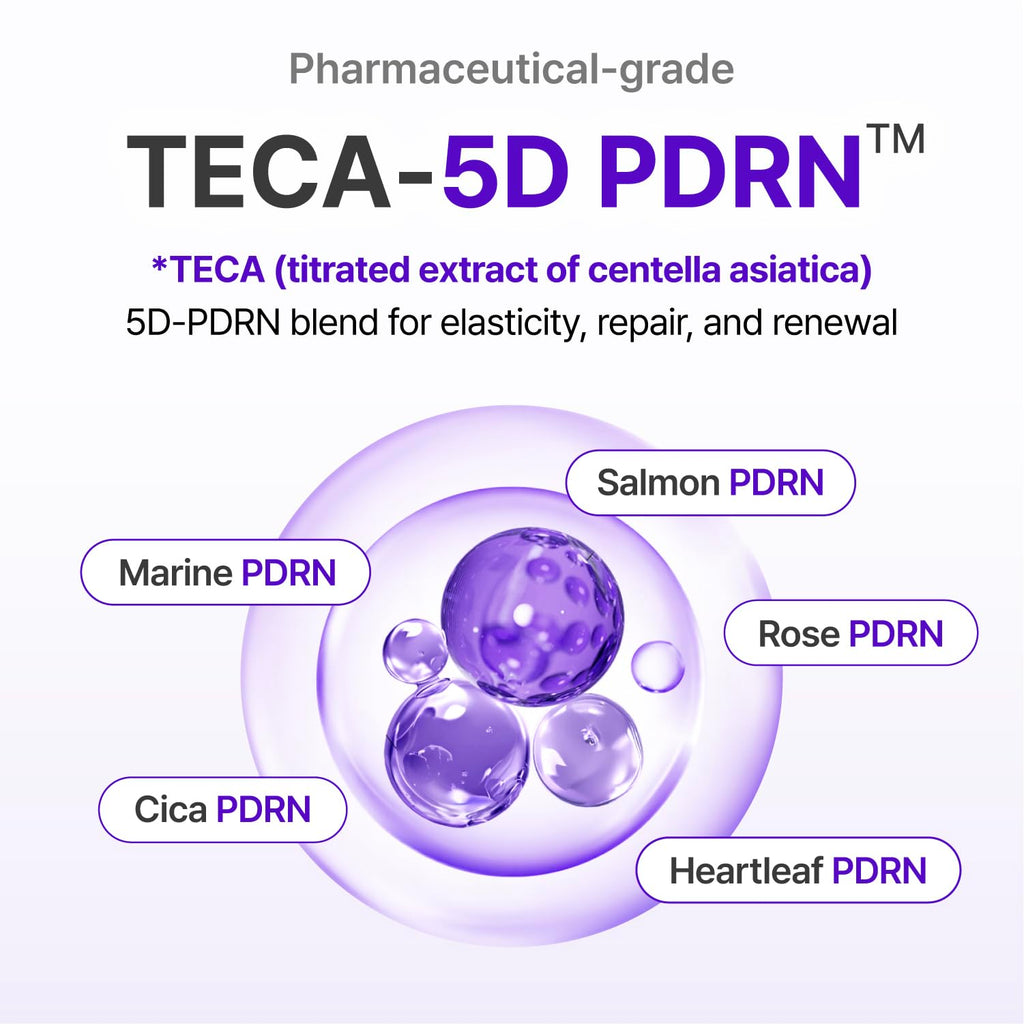 CENTELLIAN 24 Expert Madeca Cream Active Renew PDRN (Firming Cream, 1.69 fl oz) – Elasticity, Soothing & Hydrating Face Moisturizer with TECA-PDRN, Hyaluronic Acid & Glutathione, Korean Skin Care