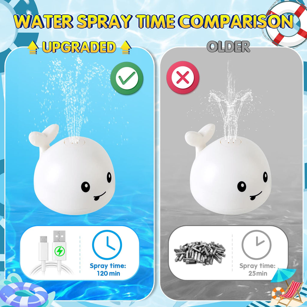 Gigilli Bathtub Toys for Toddlers 1-3, Light Up Whale Bath Tub Toys for Infant 0-6 6-12 12-18 Months or Kids Ages 2 3 4 5, Rechargeable White