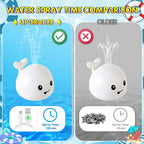 Gigilli Bathtub Toys for Toddlers 1-3, Light Up Whale Bath Tub Toys for Infant 0-6 6-12 12-18 Months or Kids Ages 2 3 4 5, Rechargeable White