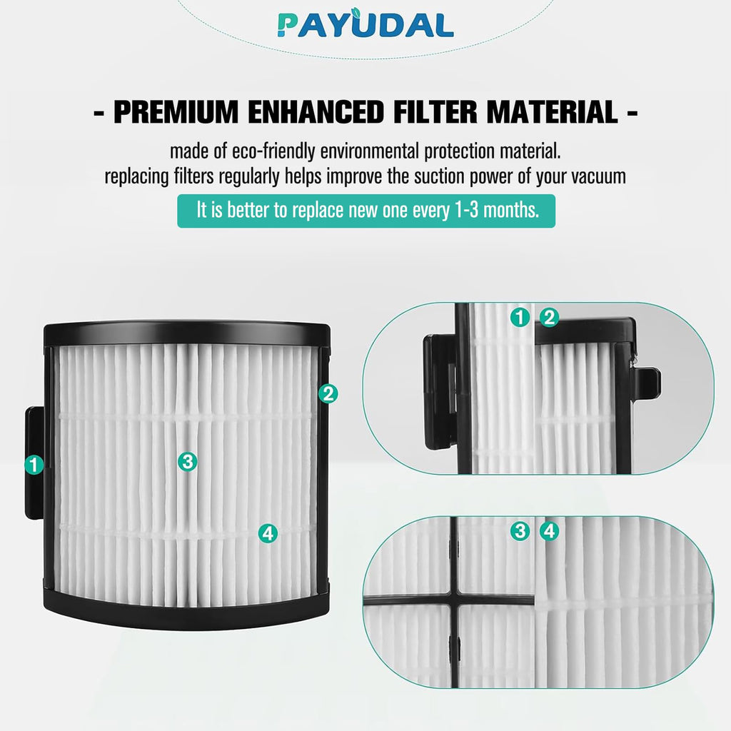Vacuum Filter For Shark IW3511 IW3120 IW3111 IW3615 IW1111 Vacuum Cleaner