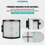 Vacuum Filter For Shark IW3511 IW3120 IW3111 IW3615 IW1111 Vacuum Cleaner