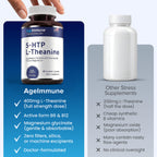 5-HTP 100mg with L-Theanine 400 mg Formula for Stress Relief and Relaxation Support for Teens and Adults with Vitamins B6 - B12 and Magnesium Bisglycinate - Doctor Formulated – without stearates.