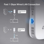 TP-Link AC1900 WiFi Range Extender RE550 | Dual-Band Wireless Repeater
