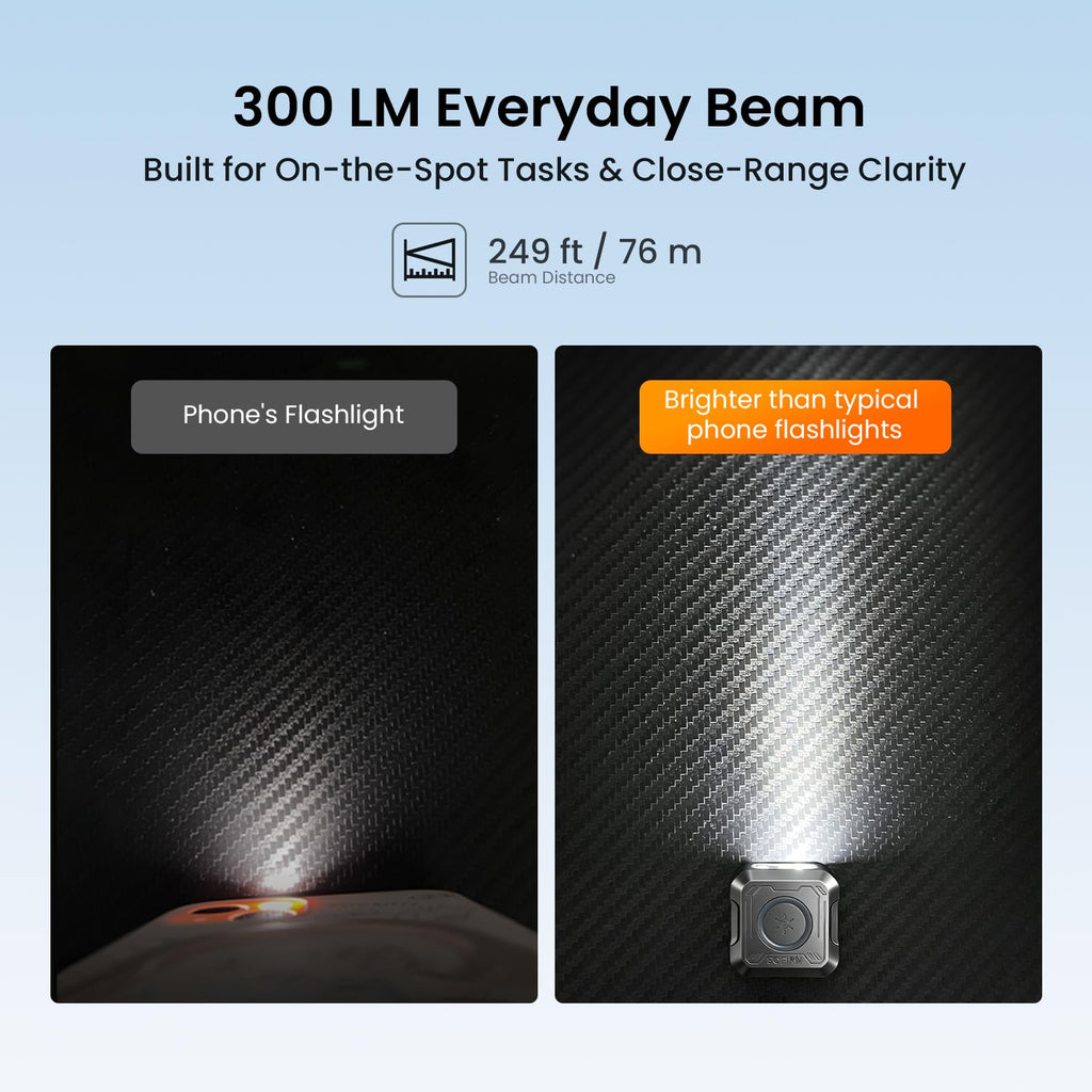 sofirn SE1 Mini Keychain Flashlight, 300LM Rechargeable EDC Light UV RGB