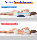Futon Mattresses Lumbar Support Pillow for Bed Relief Back Pain: Lower Back Pillow for Sleeping - Memory Foam Waist Pillow - Bolster Pillow for Side, Back&Stomach Sleepers - Bed Rest Pillow