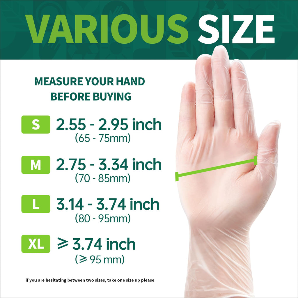 Supmedic Vinyl Disposable Exam Gloves, Clear 4 Mil Powder-Free Latex-Free Medical Food-Safe Cooking Cleaning Glove, 1000 Pcs (Medium)