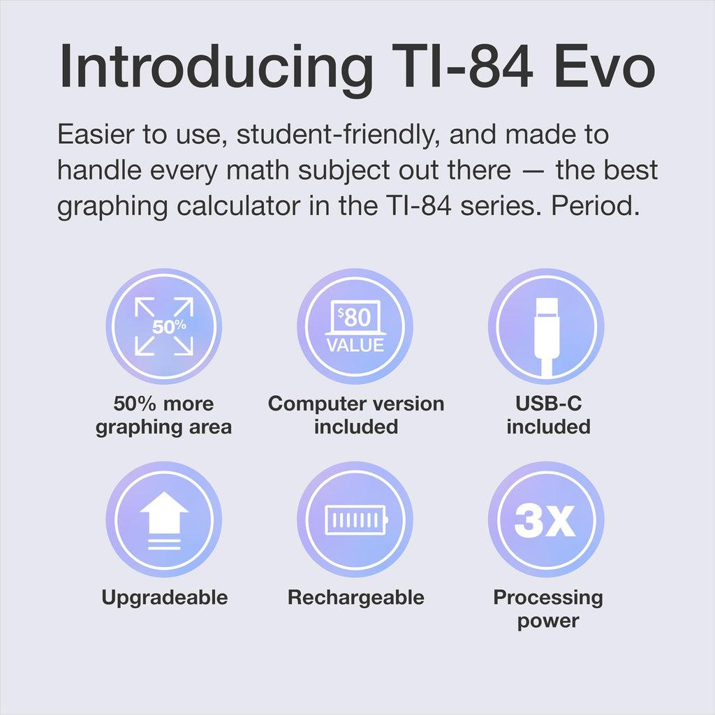 TI-84 Evo Graphing Calculator Texas Instruments, White
