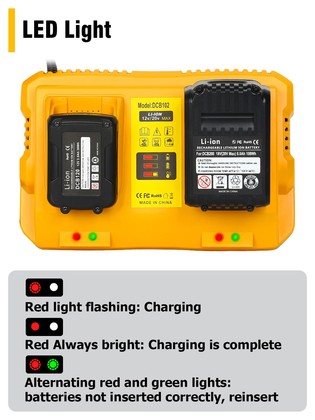 DCB102 20V MAX Battery Charger Replacement for Dewalt Battery Charger, 2 Port Charger Compatible with Dewalt 12V-20V Batteries