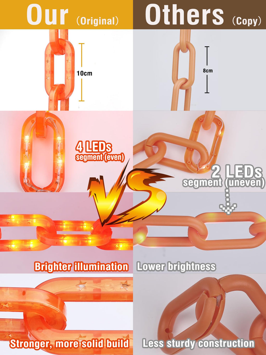 Solar Halloween Chain Lights, 10 FT 160 LED Orange Light-Up 8 Modes Memory