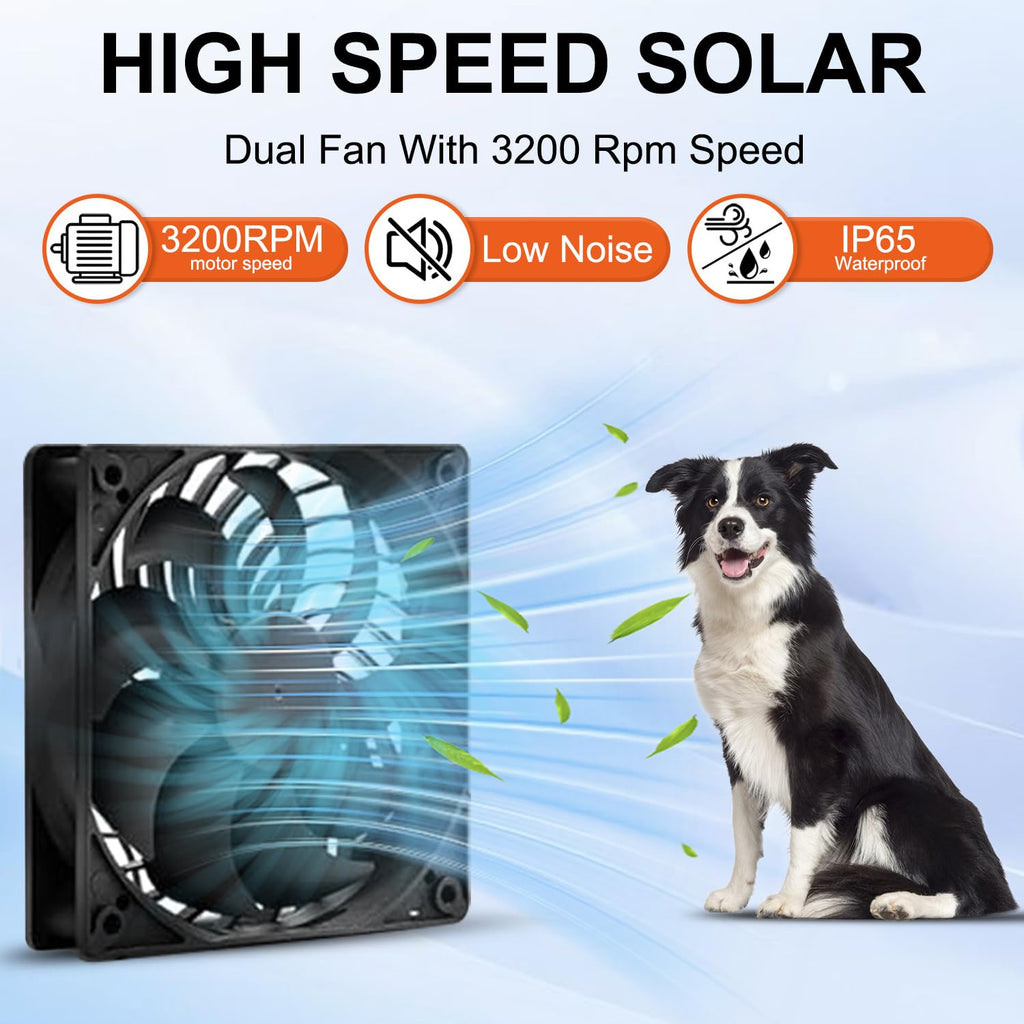 NHZOTUD Solar Powered Fan Kit 12.6 Inch IPX7 Weatherproof, 15W Solar Panel with 2 Waterproof Fans, Intake or Exhaust Air Fan for Outside Backyard Chicken Coops, Greenhouses, Doghouse