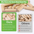 1/2" x 1-3/4" Wooden Dowel Pins, FoDau770 Fluted Wood Dowel Rods, Natural Beech Wood Dowel Pegs for Crafts, Woodworking, DIY Furniture - 200 Pieces