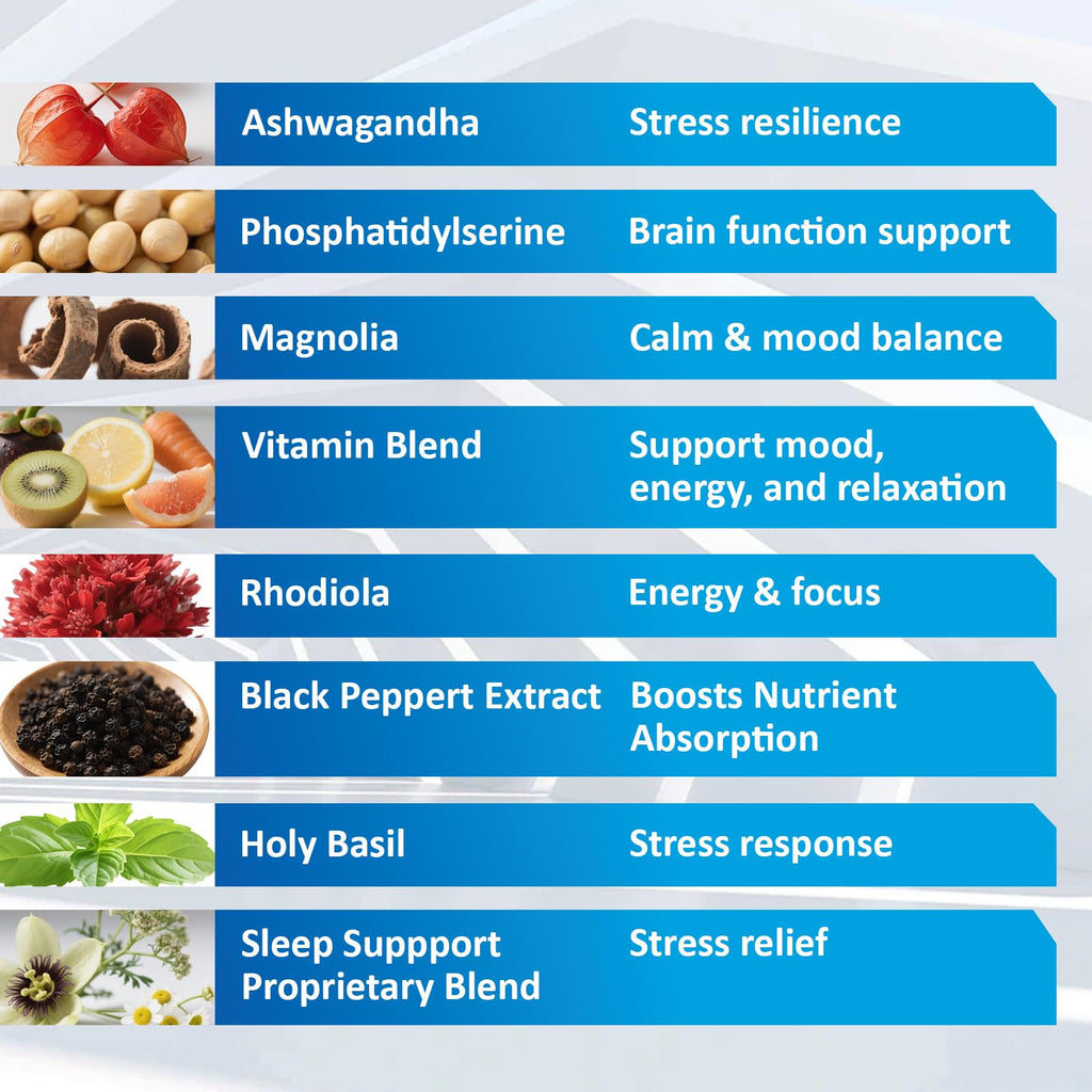 RimTuku Cortisol Supplements for Women & Men -15-in-1 Cortisol Detox for Women, Cortisol Manager & Reducer with Ashwagandha, Rhodiola Rosea Supports Stress Relief, Adrenal Balance, 120 Capsules