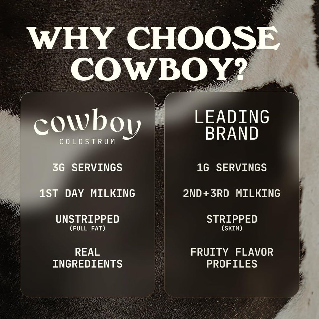 Cowboy - The Exclusive 1st Milking, Whole, Grass Fed Colostrum Supplement for Full Body Health - Bovine Colostrum Powder Packed w/Bioactive Nutrients - Sugar Free (Vanilla, 40 Servings)
