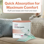 McKesson Super Underpads, Incontinence Bed Pads 30" x 36" [100 Count], Moderate Absorbency, Disposable Chux Pads for Adults, Elderly, and Baby, Pee Pads