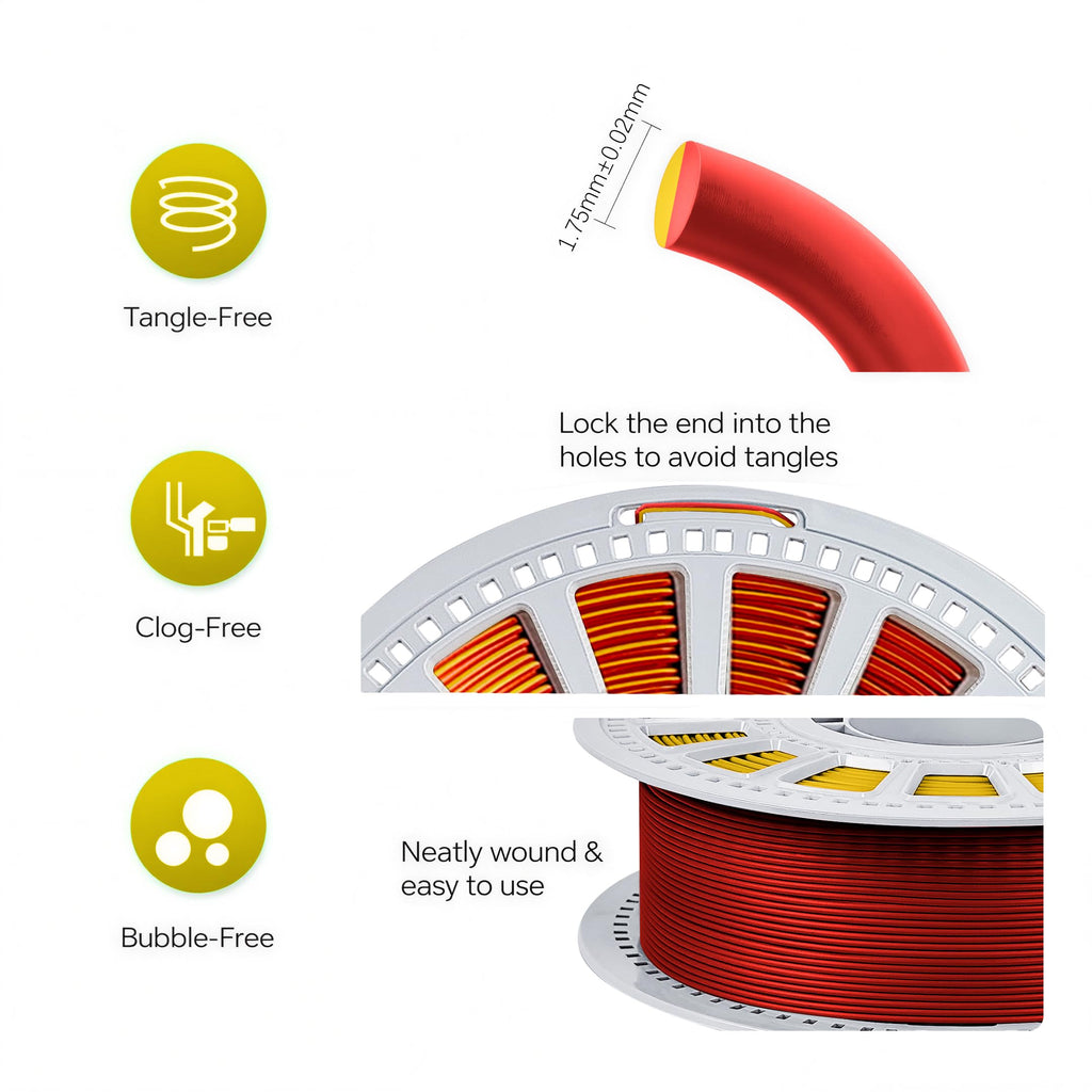 SHIMMERFIL Silk PLA Filament 1.75mm, Tri-Color Gradient with Jewelry Gloss Finish, ±0.03mm Accuracy,Rainbow tri Color pla Filament, Tangle-Free Spool | 1KG (2.2 Lbs)