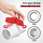 EPHECH 2PCS 2" PVC Ball Valve, SCH40 Slip PVC Water Pipe Valve with Easy Turn Red T-Handle, Shut-Off PVC Ball Valve Socket for Swimming Pool, Sprinkler Lines, Outdoor Plumbing & Irrigation System