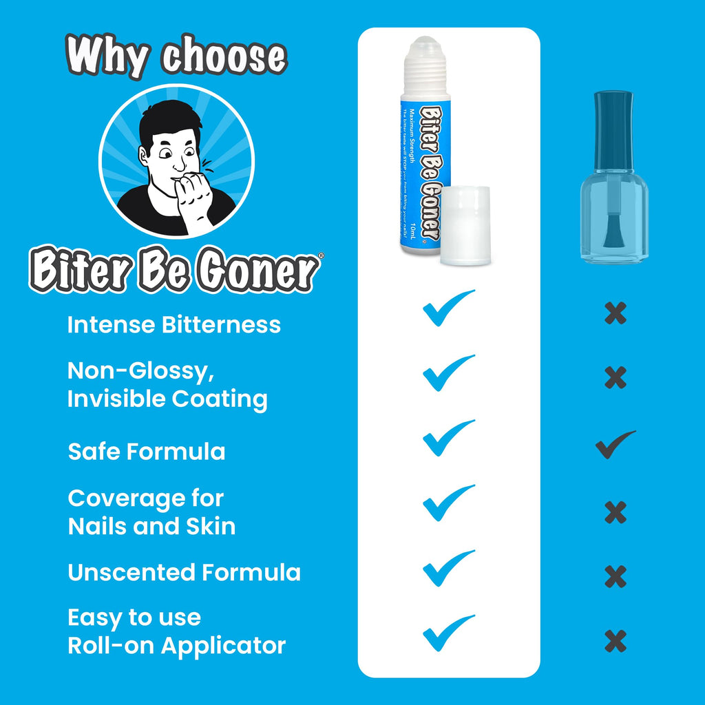 Biter Be Goner Nail Deterrent, Treatment for Kids and Adults, Non-Glossy Invisible Coating, Stop Nail Biting and Thumb Sucking Today, 0.3 Fl Oz
