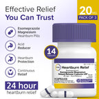 Esomeprazole Magnesium 20mg Capsules - Heartburn Medicine - 24 Hour Acid Reducer - Delayed Release Mini Capsules - Acid Reflux Medicine and Digestive Support - Six 14 Ct Bottles