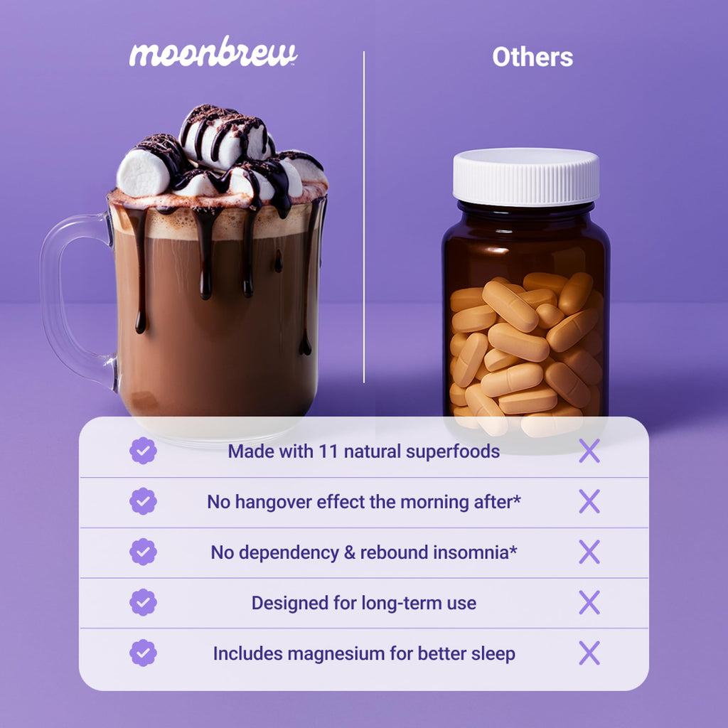 MoonBrew Nighttime Magnesium Hot Cocoa, Natural Sleep Aid Drink Mix for Adults, 3-Pack - Calming Melatonin-Free Sleep Support - Sleepy Hot Chocolate Powder with L-Theanine, Chamomile & Zinc Glycinate