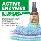 Uncle Todd's Odor Stomp Shoe Deodorizer 2-Pack - Proven & Powerful Enzyme Shoe Spray for Odor Elimination in All Footwear