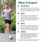 BrainMD Peak Energy ATP Supplement, 30 Capsules