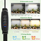 PlantaPulse Grow Lights for Indoor Plants, Ultra-Thin Panel, 540LEDs Full Spectrum, 8/12/16H Timer, 10 Dimmable Levels