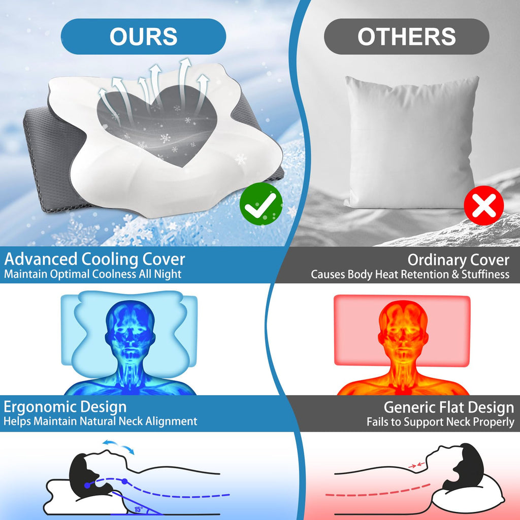 TranquilMoments Cervical Neck Pillow for Sleeping, Memory Foam Pillow for Neck Support, Ergonomic Pillow for Pain Relief, Contour Bed Pillow for Side Back Stomach Sleepers, Grey, Queen Size