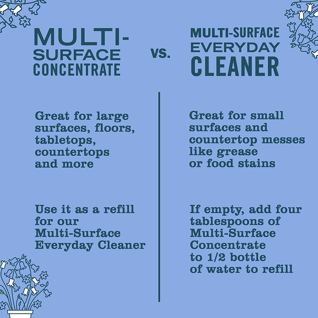 Mrs. MEYER'S All-Purpose Cleaner Spray, Bluebell, 16 fl. oz. (Pack of 6)