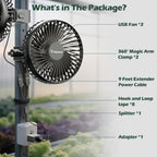 Tonree Grow Tent Fan 2 Pack, 5.5" Greenhouse Clip Fan with Brushless Motor and Non-slip Clamp, Strong Airflow and Low Noise, 360° Tilt, Easy Mount for Plant Hydroponics Circulation Cooling Ventilation