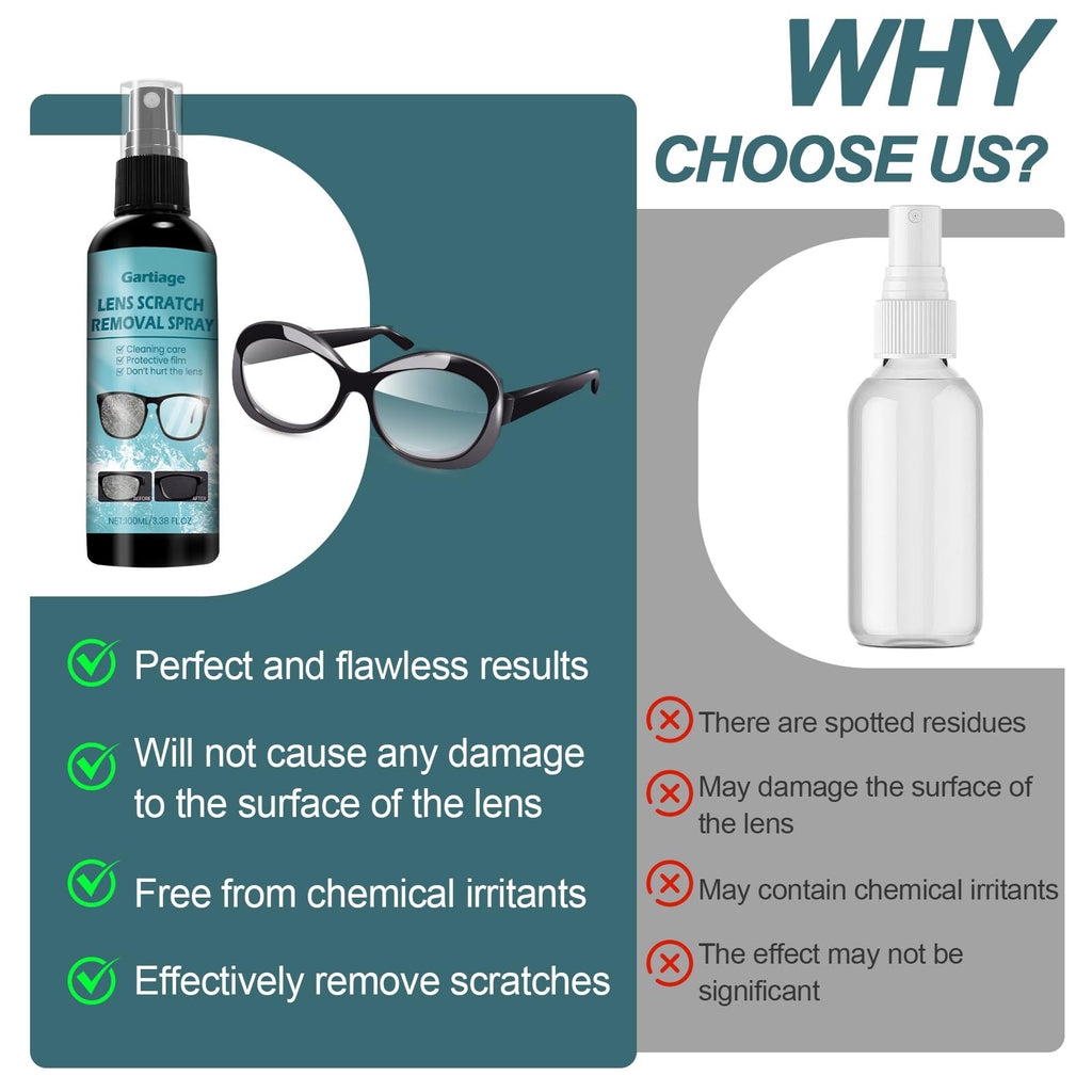Gartiage Eyeglass Scratch Remover for Lenses, Eyeglass Cleaner Spray, Glasses Lens Scratch Remover for Eyeglasses, Sunglasses Cleaning Kit (2)