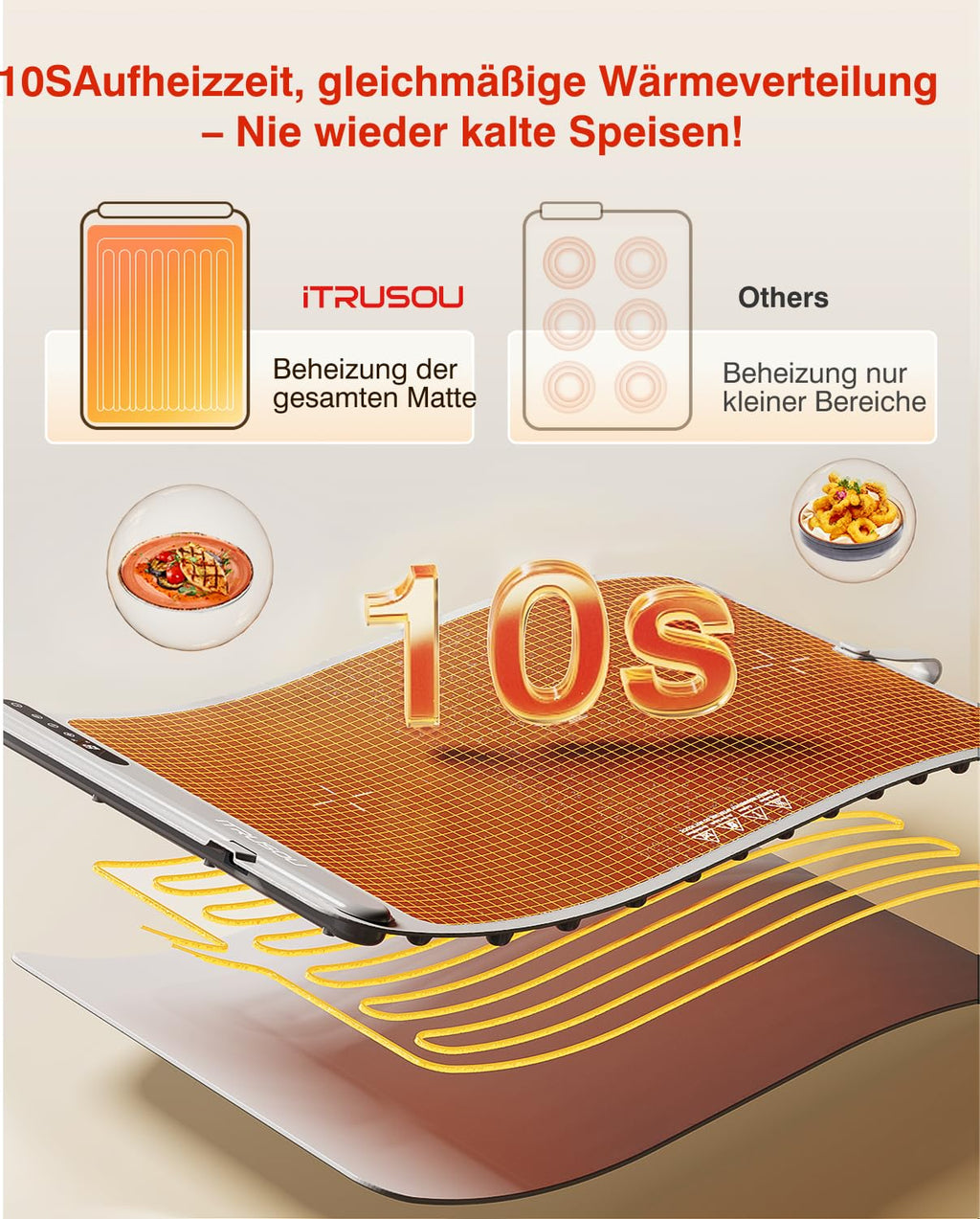Warming Mat for Food (35"x16") - iTRUSOU Extra Large Electric Warming Tray with 7-Level Temp, 500W High-Power & 99H Timer - Rollable XL Large Food Warming Mat for Parties & Buffet