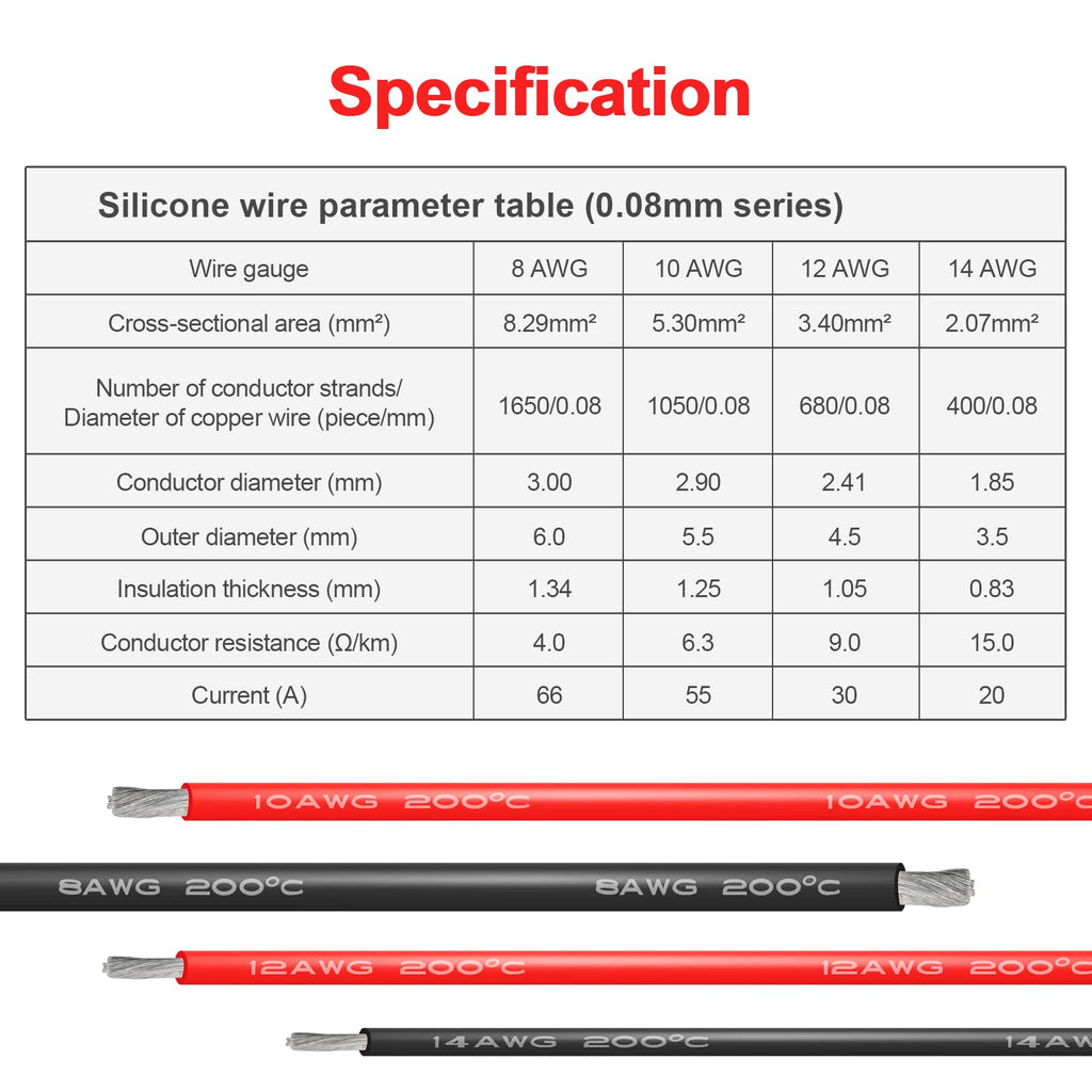 10 AWG Gauge Silicone Wire Electrical Cable（25ft red &25ft Black） Soft & Flexible 0.08 mm Tinned Copper core High Temperature Resistant Silicone Wire for Arduino Projects, RC Cars, Boat, Drones etc.