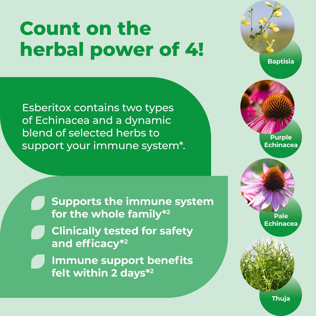 ESBERITOX Supercharged Echinacea – 200 Tablets – Immune Support Herbal Supplement with Wild Indigo Root & Purple Coneflower – Clinically Tested – Made in Germany