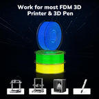 AMOLEN 3D Printer Filament PLA, True High Speed 600mm/s 1.75mm PLA Filament Matcha Green PLA, 1KG/2.2lb, Dimensional Accuracy +/- 0.02 mm, Smooth & Non-Tangle, Fits for Most FDM 3D Printer