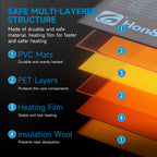 Hon&Guan 2 Packs 10"x 20.75" Seedling Heat Mat with Digital Thermostat