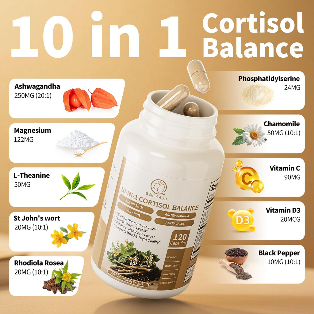 2 Pack Cortisol Supplements for Women & Men - 10-in-1 Cortisol Reducer Manager Detox with Ashwagandha, Magnesium - Lower High Cortisol Levels, Relaxation & Night Support, Non-GMO, 120 Capsules