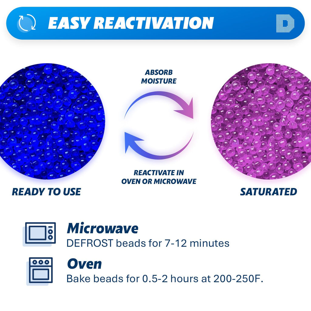 Dry & Dry [2 LBS] Blue Indicating Silica Gel Beads Desiccants (Industry Standard 3-5 mm) - Reusable Desiccant Beads Silica Beads(Blue to Pink) Moisture Absorbers