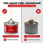 Gas One 12 Pack 6 Hour Chafing Fuel - Food Warmer for Chafing Dish Buffet Set - Reusable Liquid Safe Fuel With Wick & Lid Opener