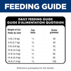 Hill's Science Diet Adult Urinary & Hairball Control Dry Cat Food