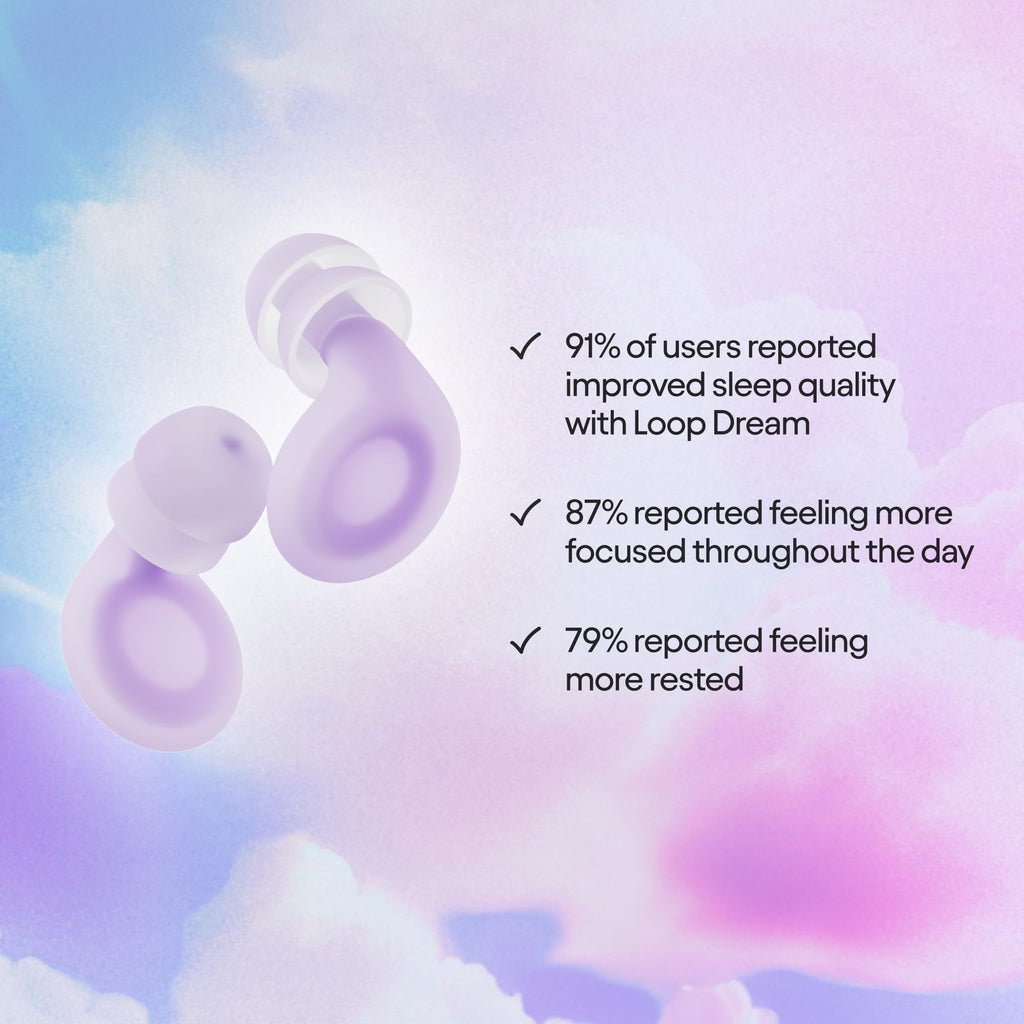 Loop Dream – Silicone/Memory Foam Earplugs for Sleep Comfort | Comfortable Ear Plugs for Muffling Snoring & Sleeping | Customized Fit | 27dB (SNR) Noise Reduction