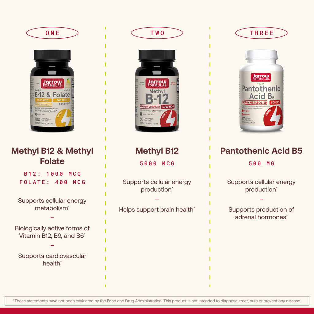 Jarrow Methyl B-12 & Methyl Folate Supplement, 100 Chewable Tablets