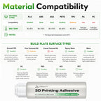 Creality 3D Printer Adhesive Glue for Bed Adhesion 80mL Large Capacity Liquid 3D Printer Glue Anti-Warping Low Odor Easy Clean Creality Glue for PLA PETG ABS ASA Fits All FDM 3D Printer (Pack of 1)
