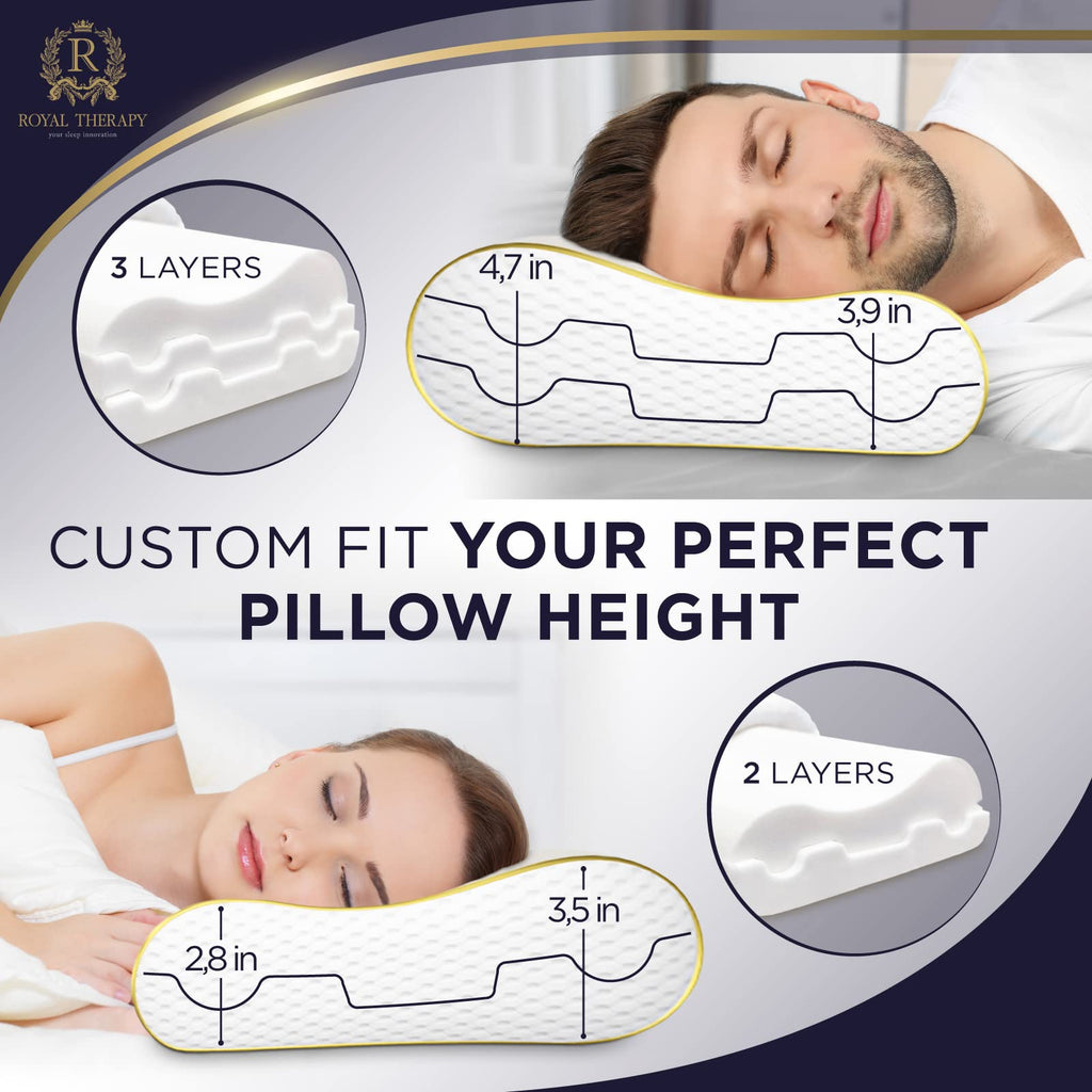 Memory Foam Pillow, King Cervical Pillow for Neck Pain, Contour Pillow, Neck and Shoulder Pain, Side Sleeper, Back and Stomach Sleeper